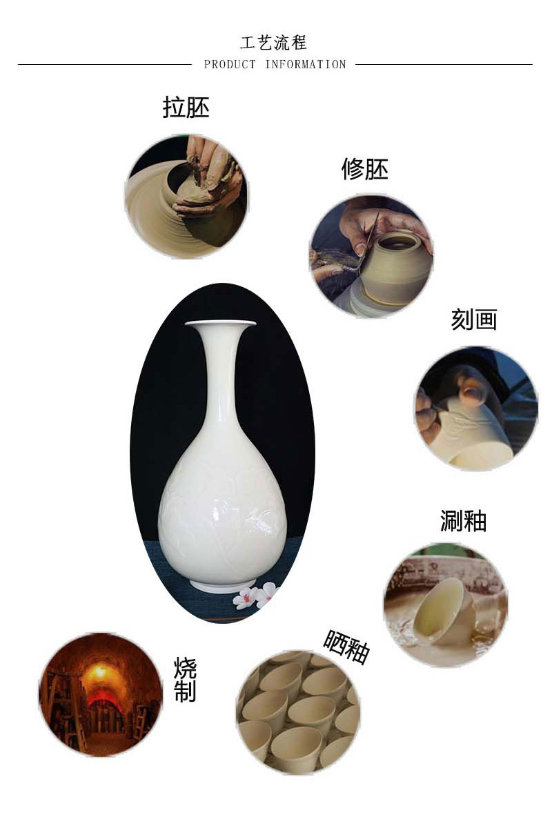 宋代五大名窑之一定窑产品——定瓷玉壶春瓶-定瓷-裕荣国礼